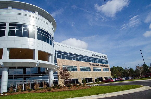 IH_Saraland_Facility_CM_20179632