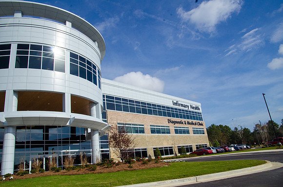 IH_Saraland_Facility_CM_20179633