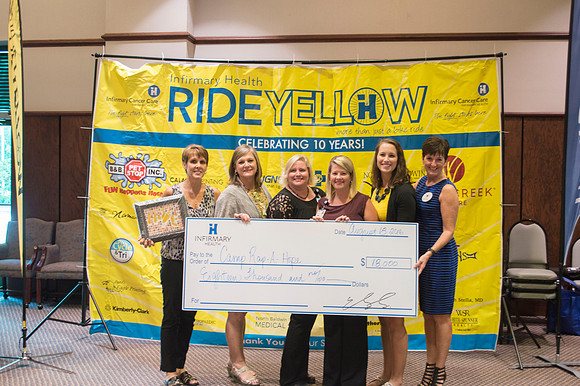 rideyellow_5