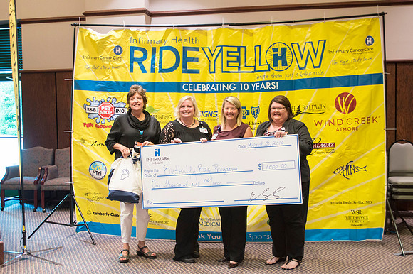 rideyellow_4