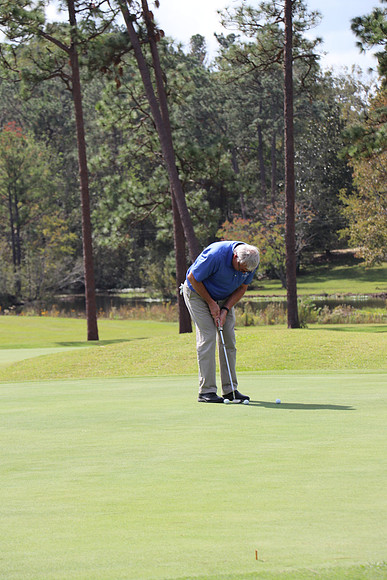 NBI Foundation Golf Tournament 2020 (16)
